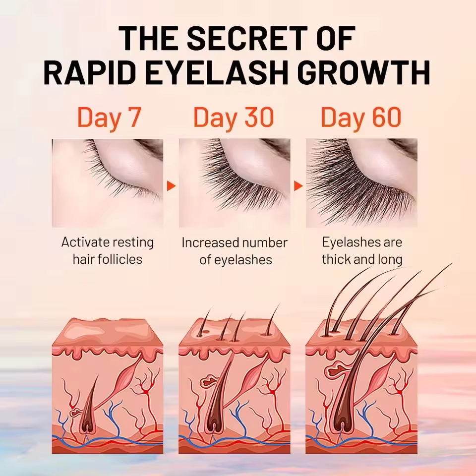Suero de crecimiento rápido de - Growth Factor Serum reseña y precio